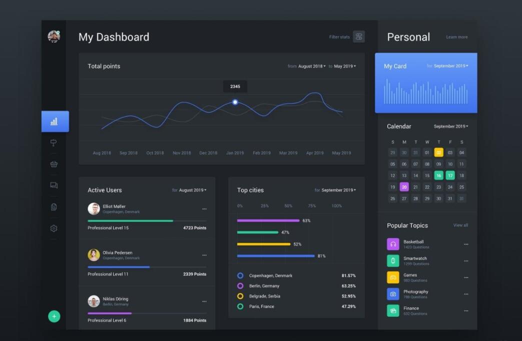 车辆状态查询🚗：多渠道全攻略是什么？